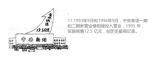 首页|yl6809永利集团有限公司官方网站