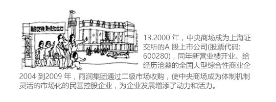 首页|yl6809永利集团有限公司官方网站